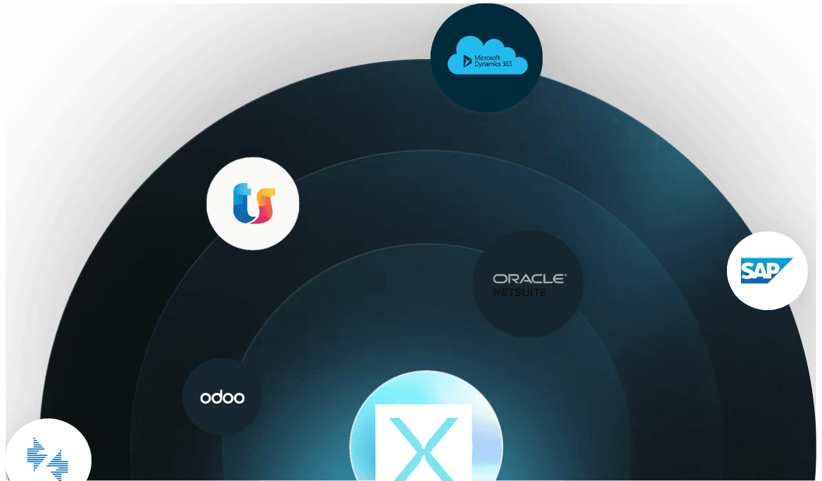 Mappa delle integrazioni opx: back office, ufficio acquisti e sistemi ERP collegati